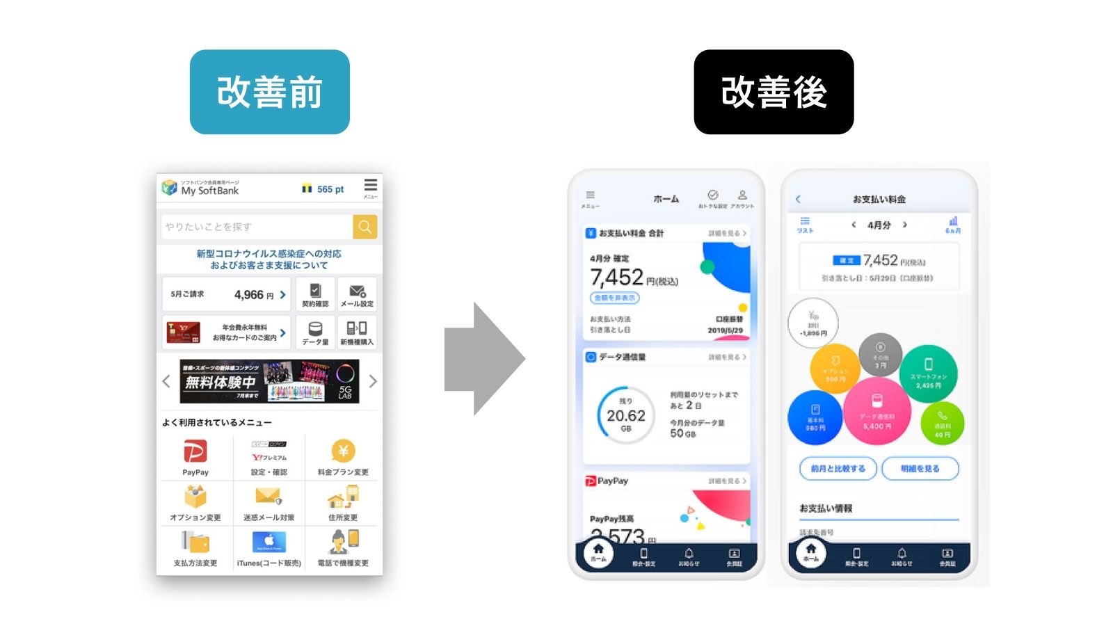 My SoftBankアプリ 改善前後比較